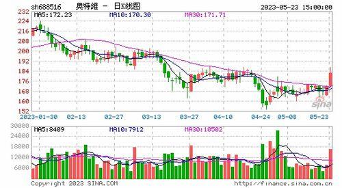 99热在线国产,国产生态下的影视盛宴